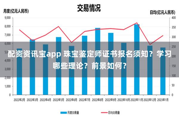 配资资讯宝app 珠宝鉴定师证书报名须知？学习哪些理论？前景如何？