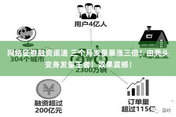 网络证劵融资渠道 三个月发量暴涨三倍！由秃头变身发量王者！效果震撼！