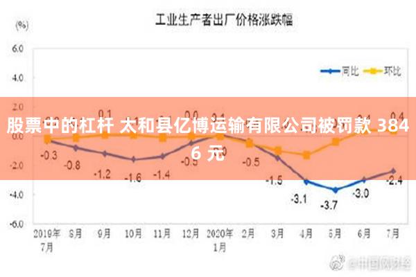 股票中的杠杆 太和县亿博运输有限公司被罚款 3846 元