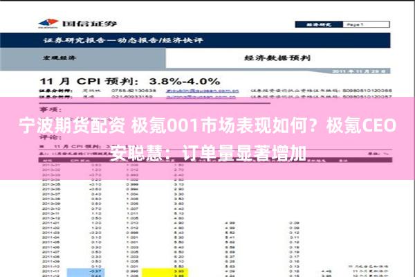 宁波期货配资 极氪001市场表现如何？极氪CEO安聪慧：订单量显著增加