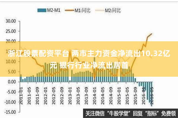 浙江股票配资平台 两市主力资金净流出10.32亿元 银行行业净流出居首