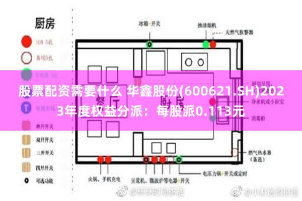 股票配资需要什么 华鑫股份(600621.SH)2023年度权益分派：每股派0.113元