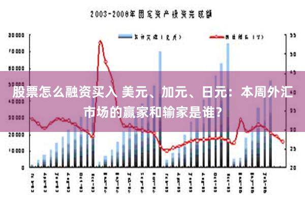 股票怎么融资买入 美元、加元、日元：本周外汇市场的赢家和输家是谁？