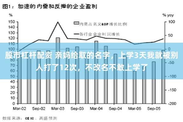 股市杠杆配资 亲妈给取的名字，上学3天我就被别人打了12次，不改名不敢上学了