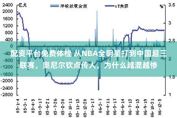 配资平台免费体检 从NBA全明星打到中国超三联赛，奥尼尔钦点传人，为什么越混越惨