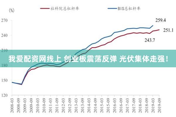 我爱配资网线上 创业板震荡反弹 光伏集体走强！