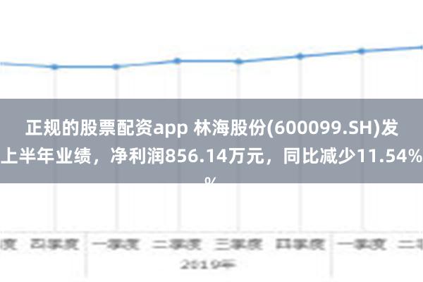 正规的股票配资app 林海股份(600099.SH)发上半年业绩，净利润856.14万元，同比减少11.54%