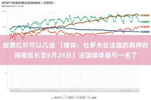 股票杠杆可以几倍 【媒体：杜罗夫在法国的羁押时间被延长至8月28日】法国媒体援引一名了