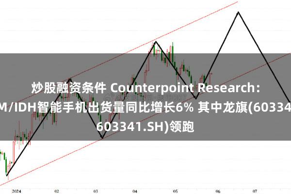 炒股融资条件 Counterpoint Research：上半年ODM/IDH智能手机出货量同比增长6% 其中龙旗(603341.SH)领跑