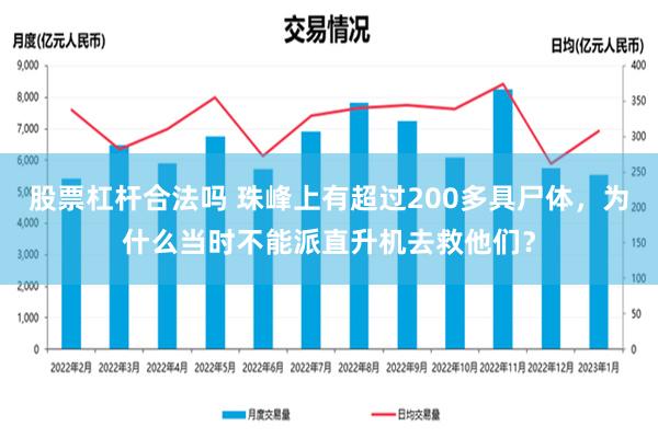 股票杠杆合法吗 珠峰上有超过200多具尸体，为什么当时不能派直升机去救他们？