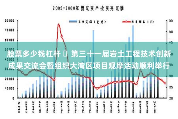 股票多少钱杠杆 ​第三十一届岩土工程技术创新成果交流会暨组织大湾区项目观摩活动顺利举行