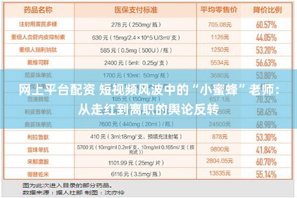 网上平台配资 短视频风波中的“小蜜蜂”老师：从走红到离职的舆论反转