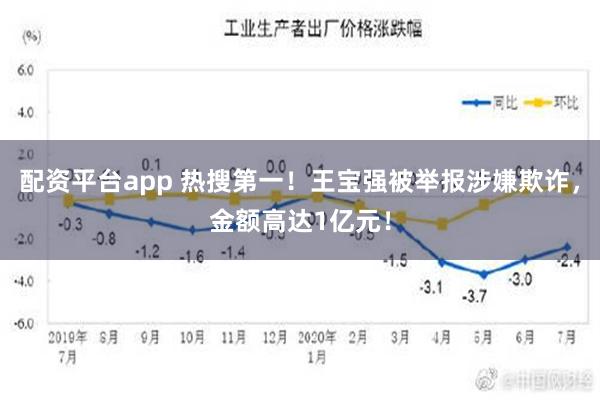 配资平台app 热搜第一！王宝强被举报涉嫌欺诈，金额高达1亿元！