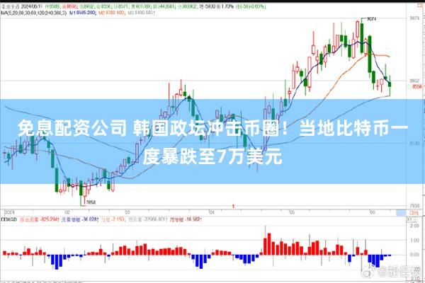 免息配资公司 韩国政坛冲击币圈！当地比特币一度暴跌至7万美元