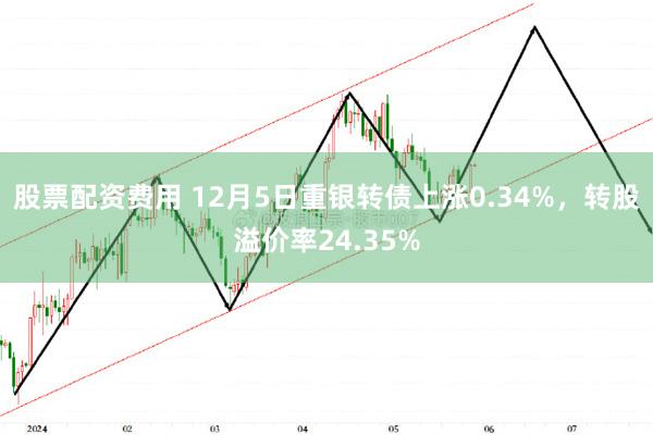 股票配资费用 12月5日重银转债上涨0.34%，转股溢价率24.35%