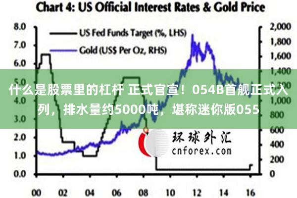 什么是股票里的杠杆 正式官宣！054B首舰正式入列，排水量约5000吨，堪称迷你版055